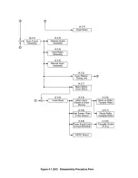 Preview for 185 page of Oki FAX 5250 Service Manual