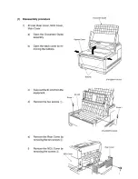 Preview for 191 page of Oki FAX 5250 Service Manual