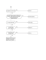 Preview for 316 page of Oki FAX 5250 Service Manual