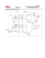 Preview for 423 page of Oki FAX 5250 Service Manual