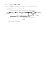 Preview for 18 page of Oki GD-1250 Service Handbook