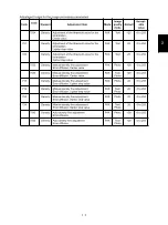 Preview for 19 page of Oki GD-1250 Service Handbook