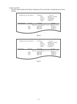 Preview for 88 page of Oki GD-1250 Service Handbook