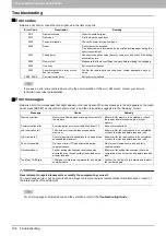 Preview for 110 page of Oki GD-1320 Operator'S Manual