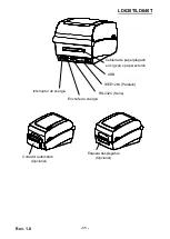 Preview for 177 page of Oki LD630T User Manual