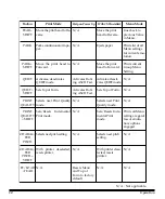 Preview for 37 page of Oki MICROLINE 720 Handbook