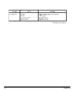 Preview for 43 page of Oki MICROLINE 720 Handbook