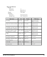 Preview for 76 page of Oki MICROLINE 720 Handbook