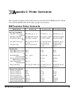 Preview for 88 page of Oki MICROLINE 720 Handbook