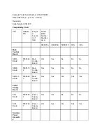 Preview for 10 page of Oki MICROLINE Turbo ML390 Service Manual