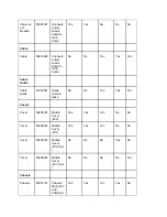 Preview for 33 page of Oki MICROLINE Turbo ML390 Service Manual