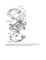 Preview for 57 page of Oki MICROLINE Turbo ML390 Service Manual