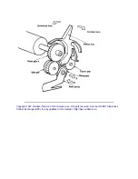 Preview for 65 page of Oki MICROLINE Turbo ML390 Service Manual