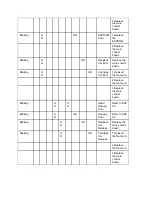 Preview for 165 page of Oki MICROLINE Turbo ML390 Service Manual