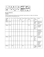 Preview for 166 page of Oki MICROLINE Turbo ML390 Service Manual