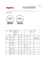 Preview for 188 page of Oki MICROLINE Turbo ML390 Service Manual