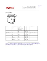 Preview for 191 page of Oki MICROLINE Turbo ML390 Service Manual