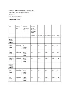 Preview for 210 page of Oki MICROLINE Turbo ML390 Service Manual