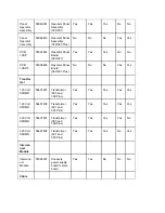 Preview for 238 page of Oki MICROLINE Turbo ML390 Service Manual