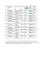 Preview for 243 page of Oki MICROLINE Turbo ML390 Service Manual