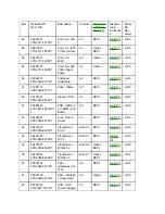 Preview for 245 page of Oki MICROLINE Turbo ML390 Service Manual