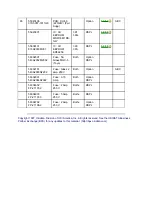 Preview for 246 page of Oki MICROLINE Turbo ML390 Service Manual