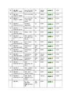 Preview for 249 page of Oki MICROLINE Turbo ML390 Service Manual