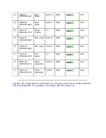 Preview for 262 page of Oki MICROLINE Turbo ML390 Service Manual