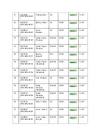 Preview for 264 page of Oki MICROLINE Turbo ML390 Service Manual