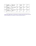 Preview for 273 page of Oki MICROLINE Turbo ML390 Service Manual