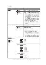 Preview for 43 page of Oki ML1120 Plus User Manual