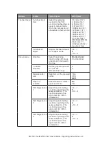 Preview for 53 page of Oki ML1120 Plus User Manual