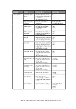 Preview for 54 page of Oki ML1120 Plus User Manual