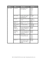 Preview for 55 page of Oki ML1120 Plus User Manual