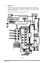 Preview for 13 page of Oki OKICOLOR 8 Maintenance Manual