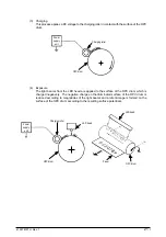 Preview for 22 page of Oki OKICOLOR 8 Maintenance Manual