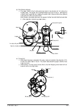 Preview for 31 page of Oki OKICOLOR 8 Maintenance Manual