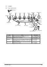 Preview for 35 page of Oki OKICOLOR 8 Maintenance Manual
