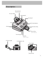 Preview for 5 page of Oki OKIFAX 4510 User Manual