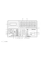 Preview for 16 page of Oki OKIFAX 5900 User Handbook Manual