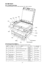 Preview for 30 page of Oki OKIOFFICE 120 Maintenance Manual