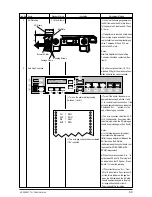 Preview for 89 page of Oki PACEMARK 4410 Service Handbook