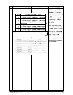 Preview for 93 page of Oki PACEMARK 4410 Service Handbook