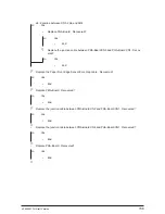 Preview for 158 page of Oki PACEMARK 4410 Service Handbook