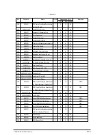 Preview for 175 page of Oki PACEMARK 4410 Service Handbook