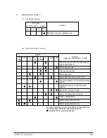 Preview for 187 page of Oki PACEMARK 4410 Service Handbook