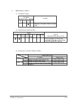 Preview for 188 page of Oki PACEMARK 4410 Service Handbook