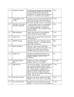 Preview for 176 page of OKIDATA OF2200 Service Manual