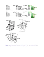 Preview for 210 page of OKIDATA OF2200 Service Manual