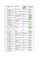 Preview for 330 page of OKIDATA OF2200 Service Manual